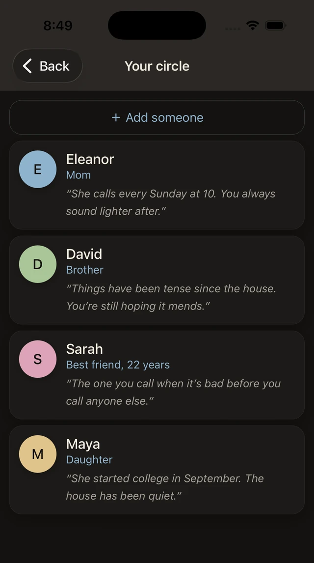 The real Circle screen on iPhone, listing Mom, Brother, Best friend, and Daughter, each with a one-line note of context.